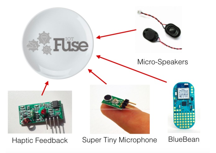 Devices talking to each other – screenshot 1