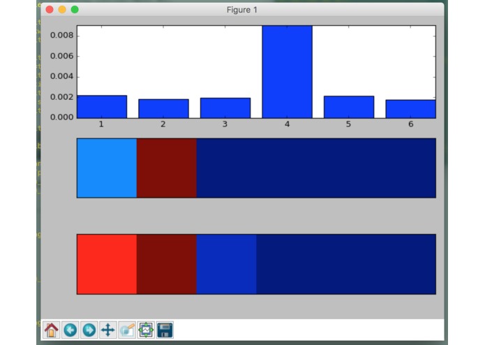NoisyWorld – screenshot 1