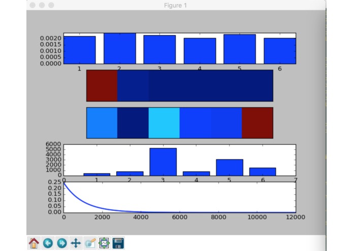 NoisyWorld – screenshot 2