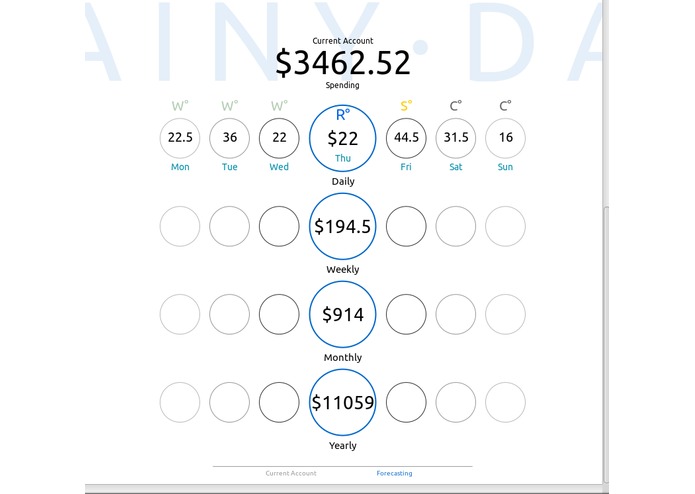 Rainy Day – screenshot 2