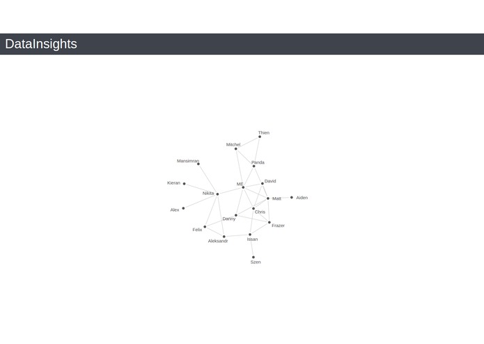 DataInsights – screenshot 4