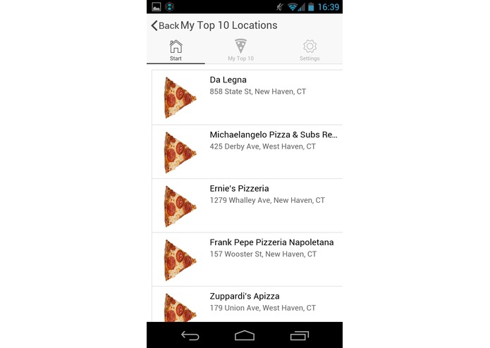 Pizza Wars – screenshot 4