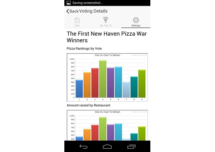 Pizza Wars – screenshot 15