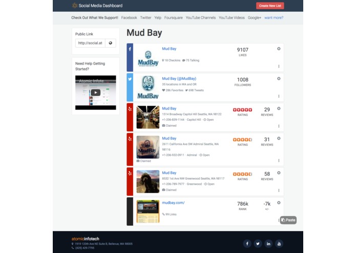 Social Media Dashboard by Atomic Infotech – screenshot 2