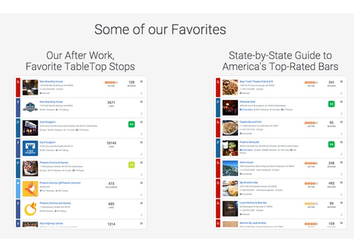 Social Media Dashboard by Atomic Infotech – screenshot 3