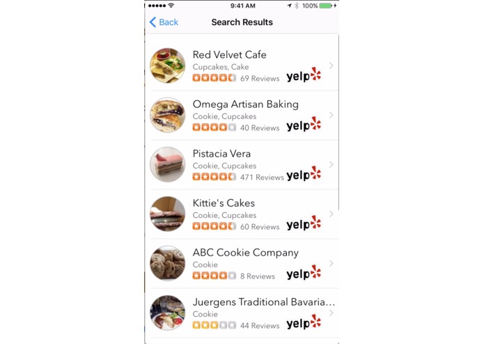 Food-Craving – screenshot 2