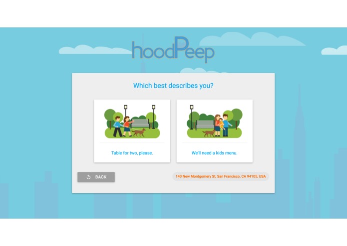 hoodPeep.com – screenshot 2