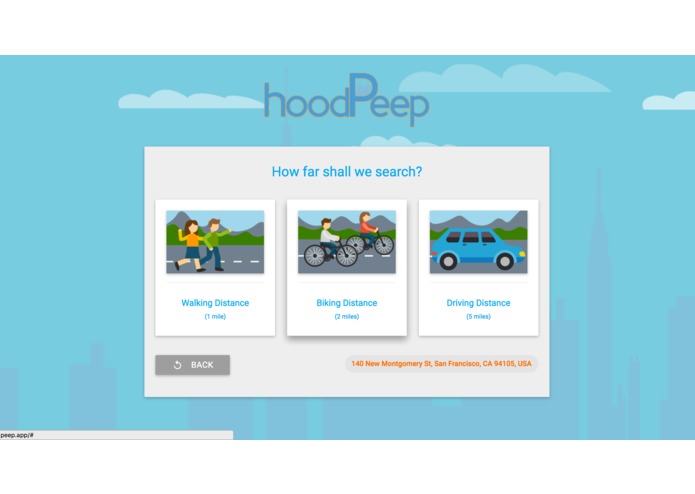 hoodPeep.com – screenshot 3