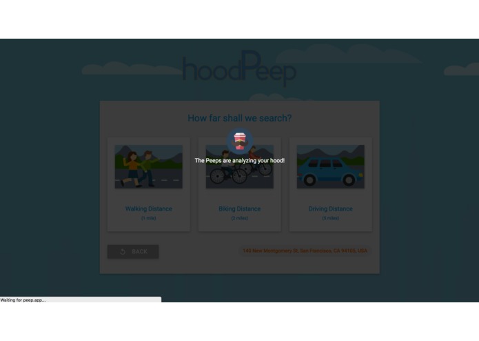hoodPeep.com – screenshot 4