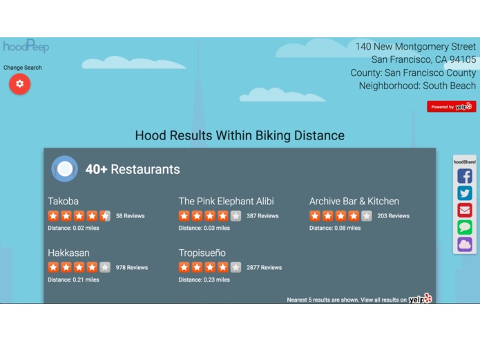 hoodPeep.com – screenshot 5
