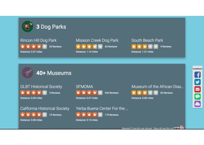 hoodPeep.com – screenshot 6