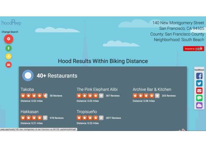 hoodPeep.com – screenshot 10