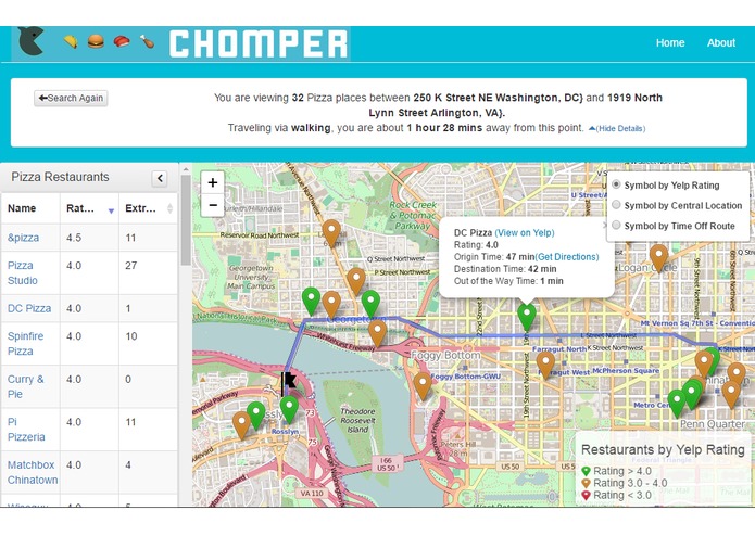 Chomper – screenshot 2