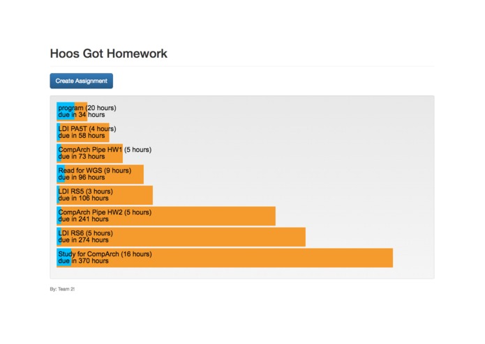 Hoos Got Homework – screenshot 1