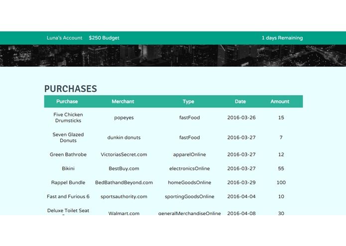 Quota – screenshot 2