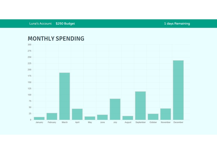 Quota – screenshot 3