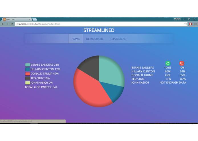 Streamlined – screenshot 1