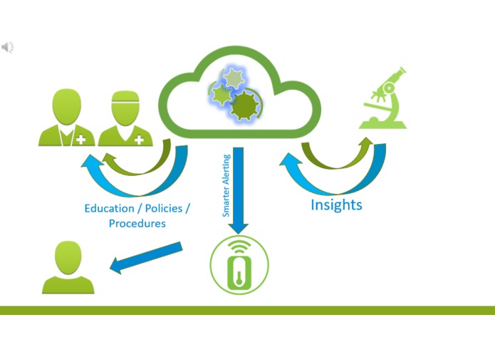 Florence: Transforming Information into Miracles. – screenshot 3