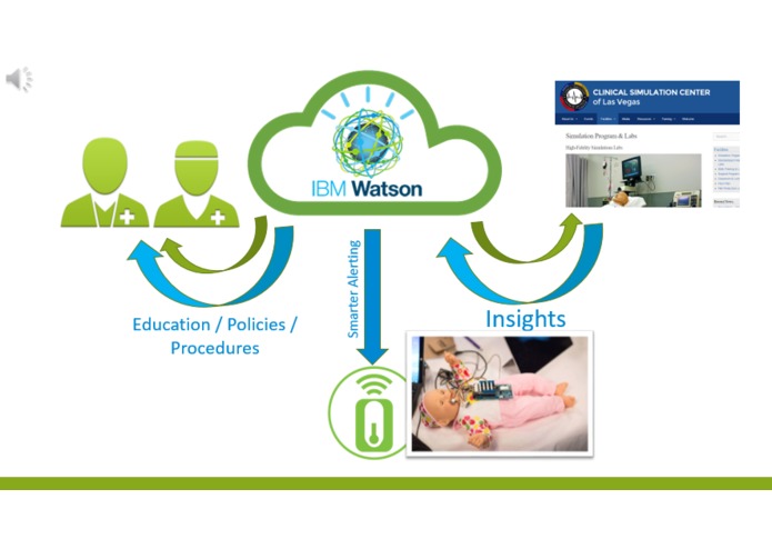 Florence: Transforming Information into Miracles. – screenshot 4