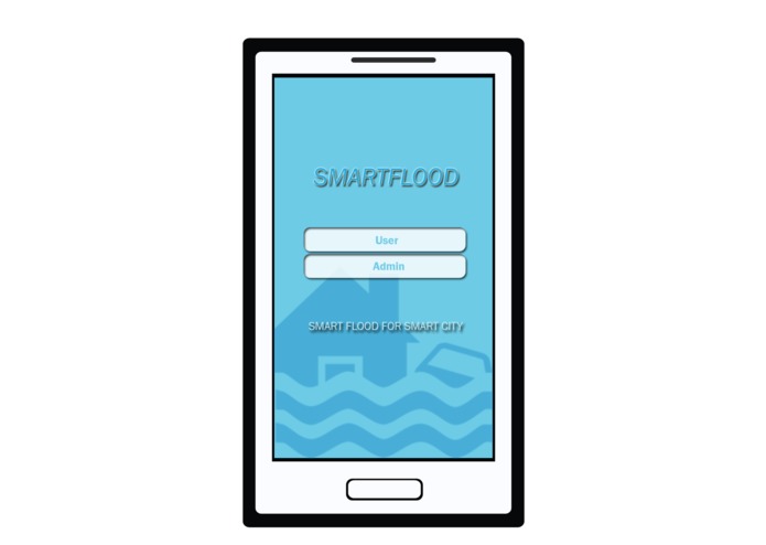SMARTFLOOD – screenshot 1