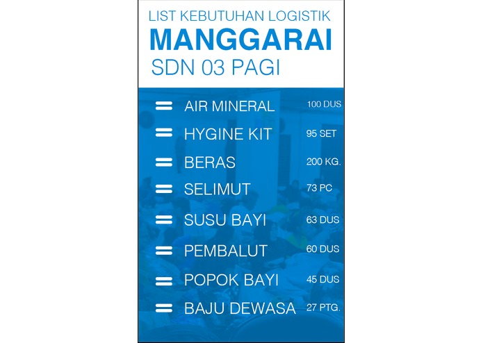 AER (Application for Emergency Response) – screenshot 3