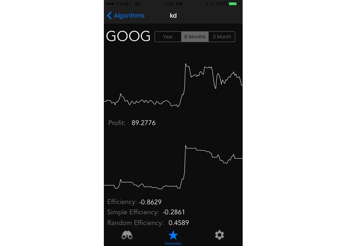 StockTalk – screenshot 4