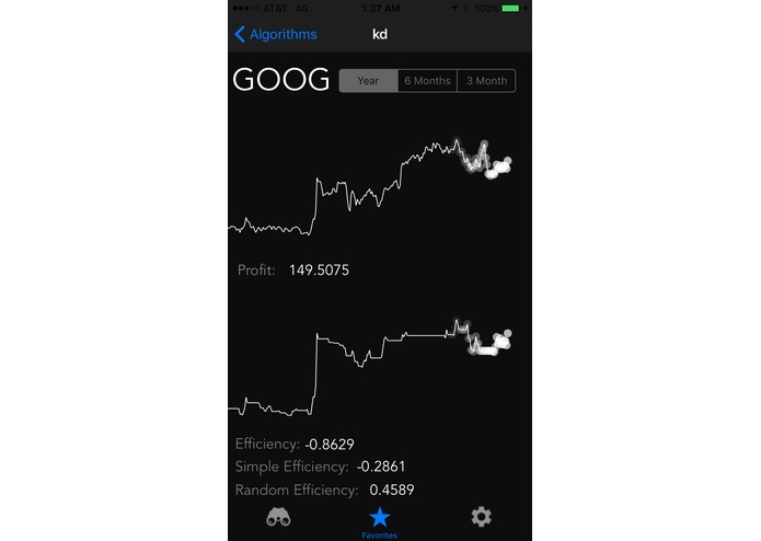 StockTalk – screenshot 1