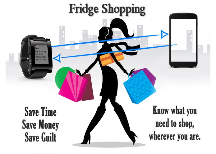 Fridge Shopping – screenshot 1