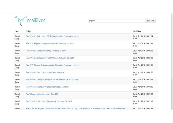 mail2vec – screenshot 2