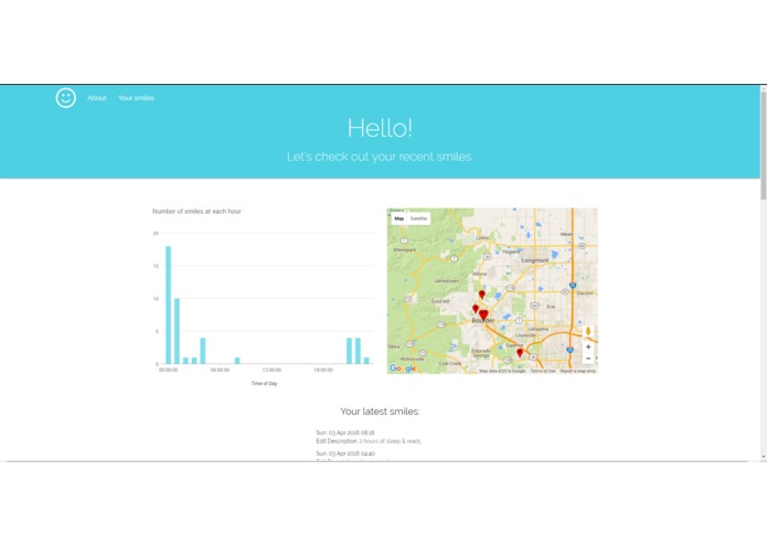 CU-Smile – screenshot 1