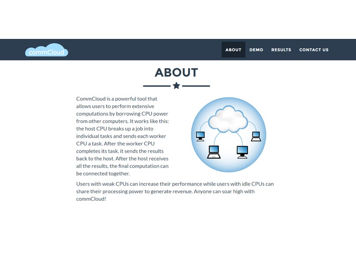 CommCloud – screenshot 1