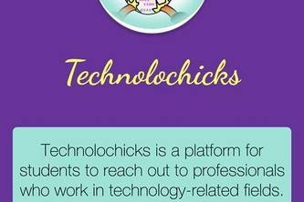 Technolochicks