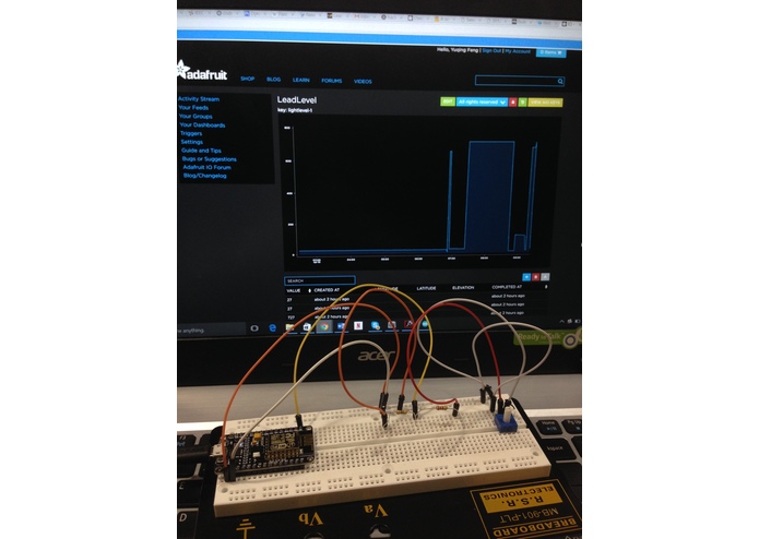 Real Time Lead Detector for Water Supply – screenshot 2