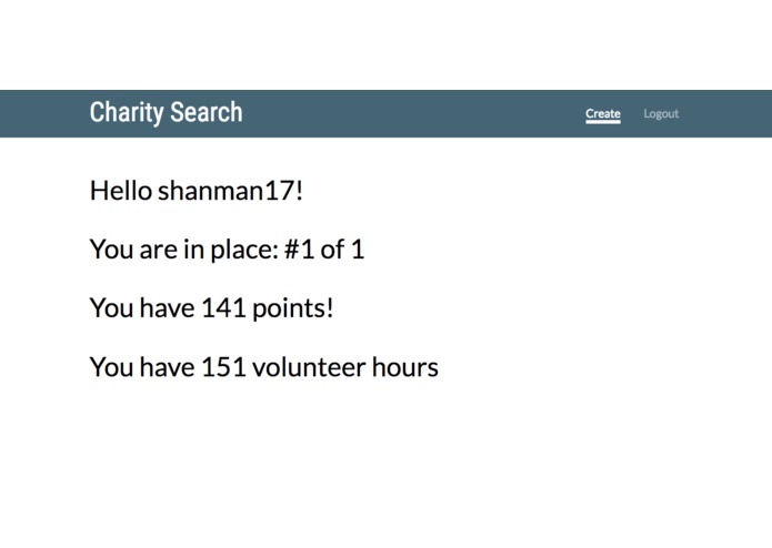 Samarita – screenshot 2