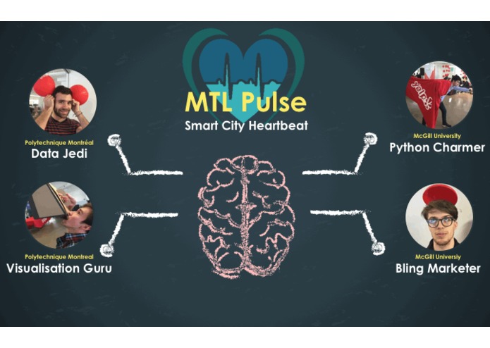 MTL Pulse – screenshot 1