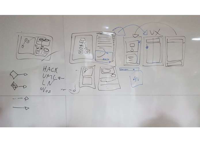 Draws4U – screenshot 1