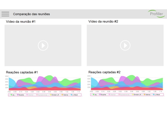 Profiller – screenshot 3