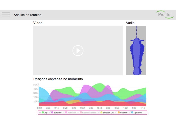 Profiller – screenshot 4