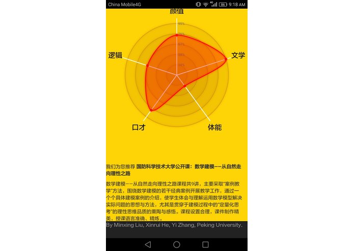 Potential Discovery – screenshot 2