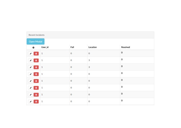 Guardian – screenshot 2
