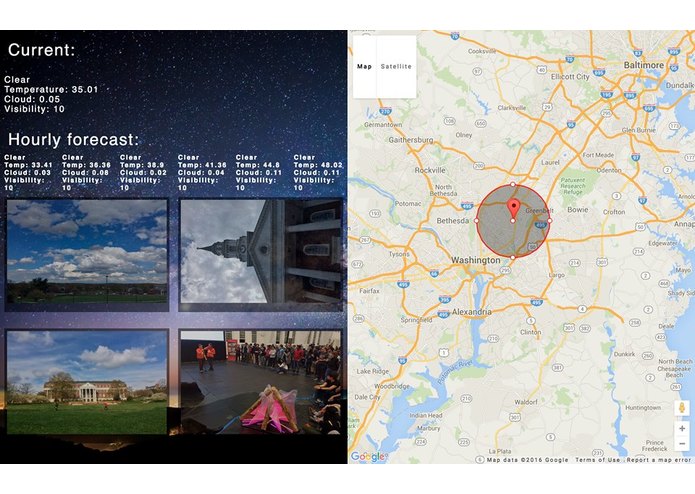 Photolicious – screenshot 3
