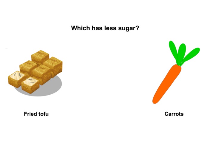 Sugar Game – screenshot 1