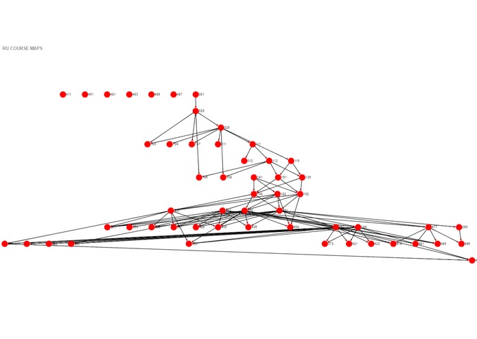 RUCourseMaps – screenshot 3