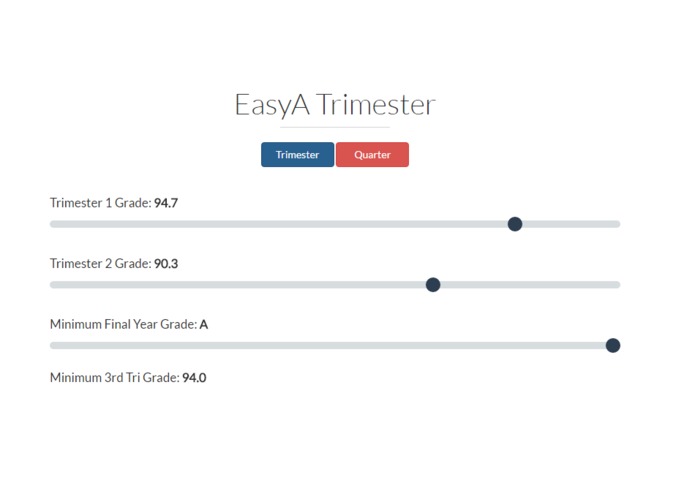 EasyA – screenshot 1