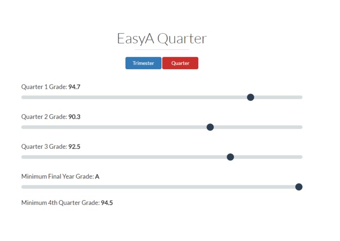 EasyA – screenshot 2