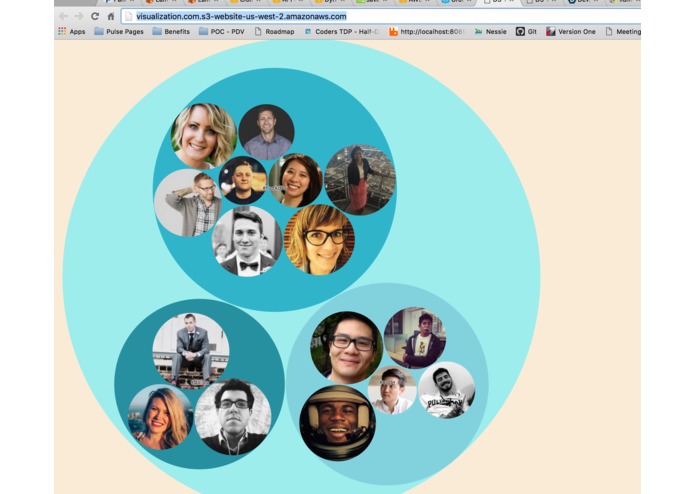 Socialight – screenshot 2