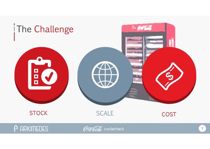 Arkimedes IoT – screenshot 1