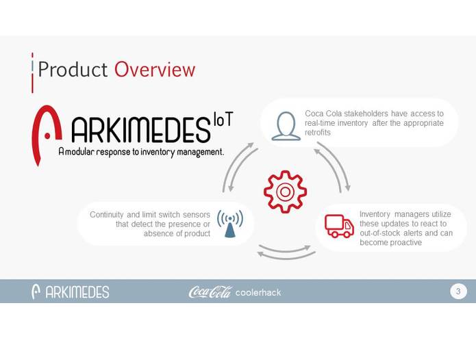 Arkimedes IoT – screenshot 3