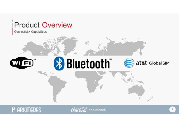 Arkimedes IoT – screenshot 7