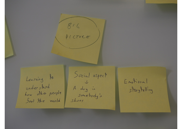 Emotional Rollercoaster – screenshot 22